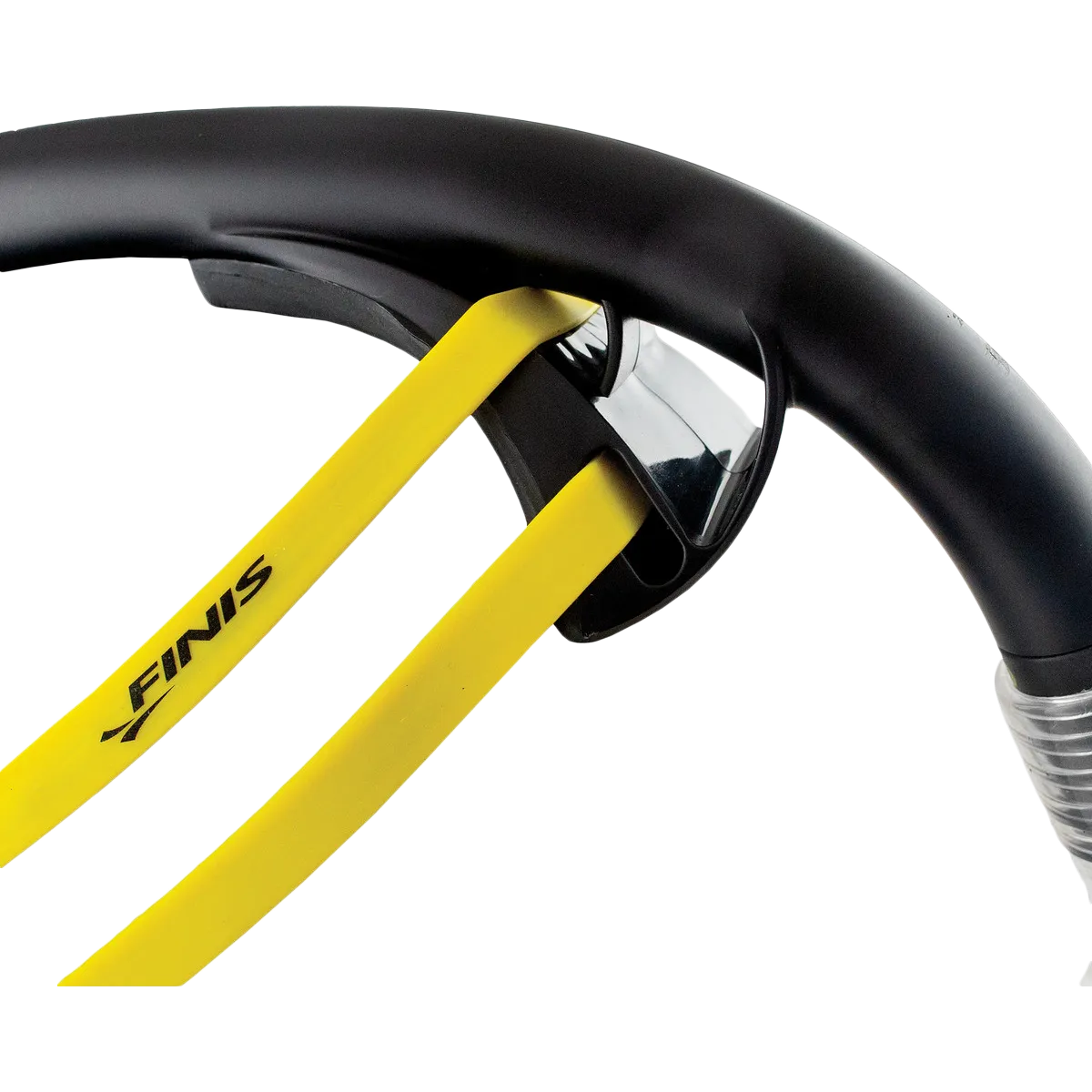 Stability Snorkel: Speed